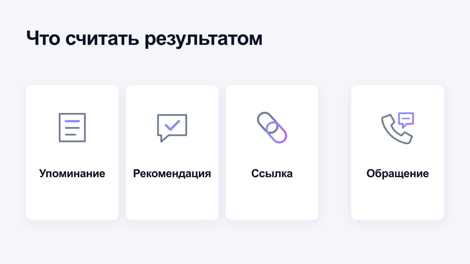Четыре отдельные карточки результатов: упоминание, рекомендация, ссылка и обращение