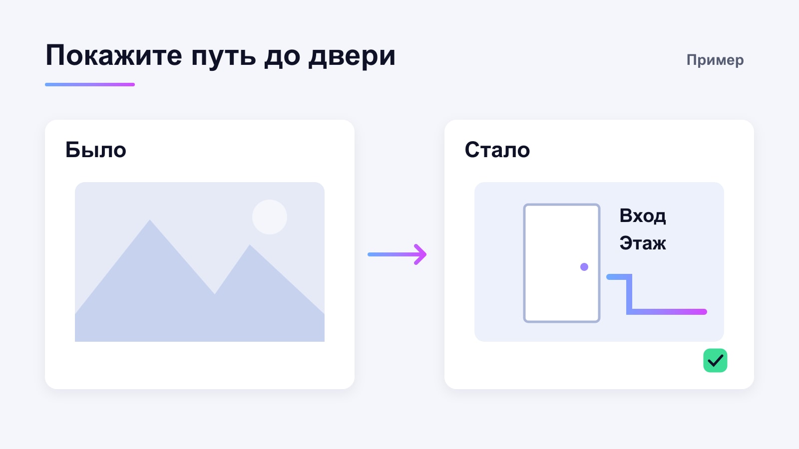 Условная карточка до и после добавления фотографии входа и отметки этажа