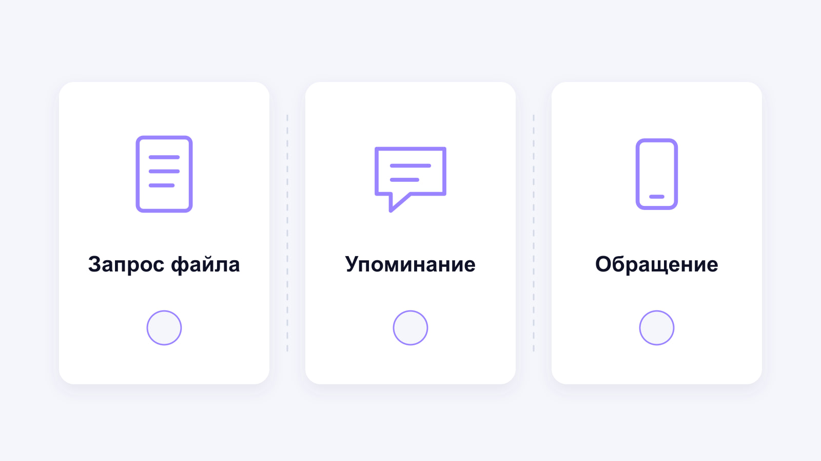 Три отдельных уровня проверки: запрос файла, упоминание компании и обращение клиента