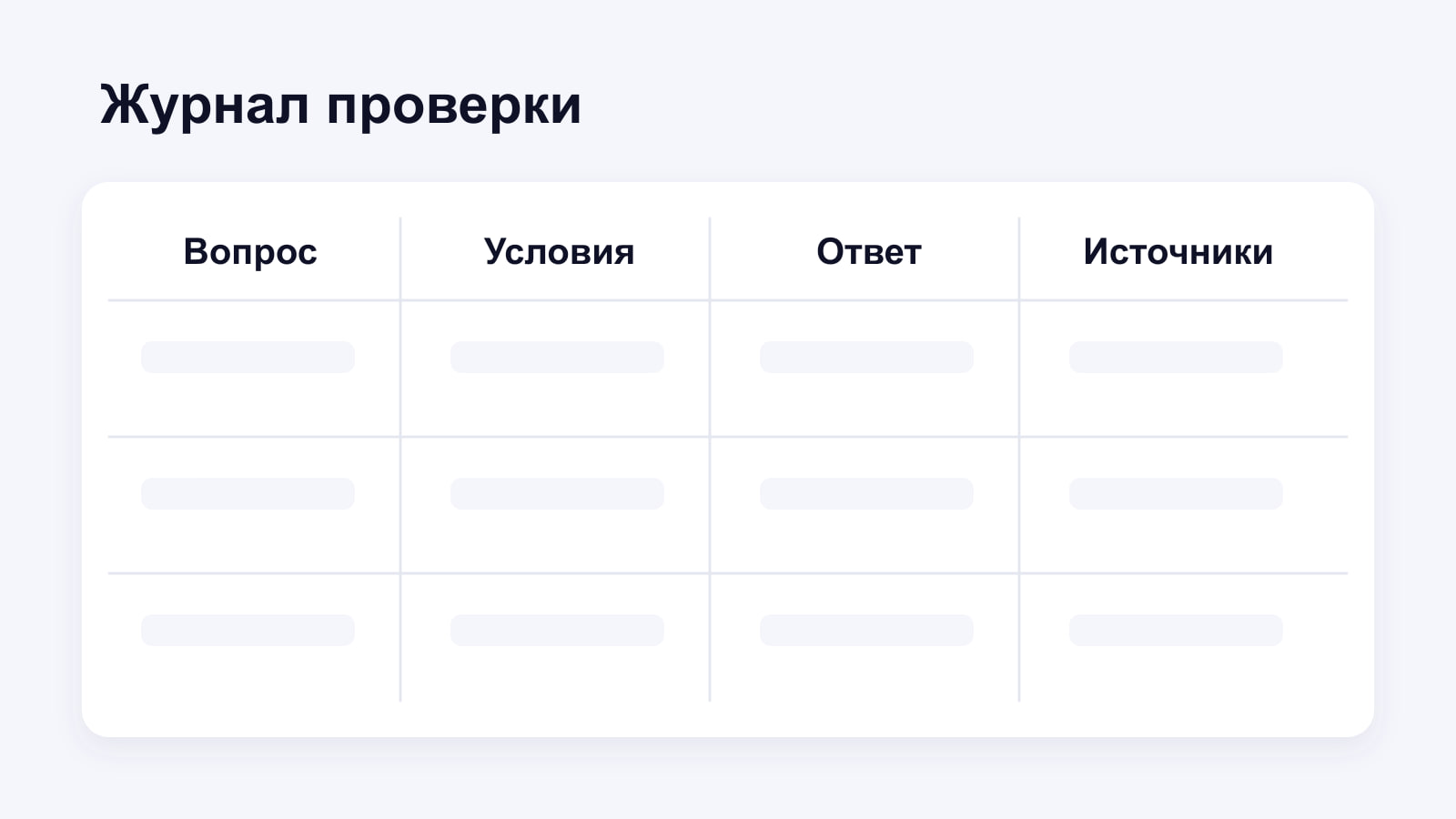 Пустой журнал с колонками вопроса, условий, ответа и источников